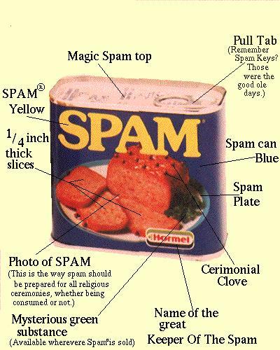 Le Blog de Matt - La fin du spam (normalement)